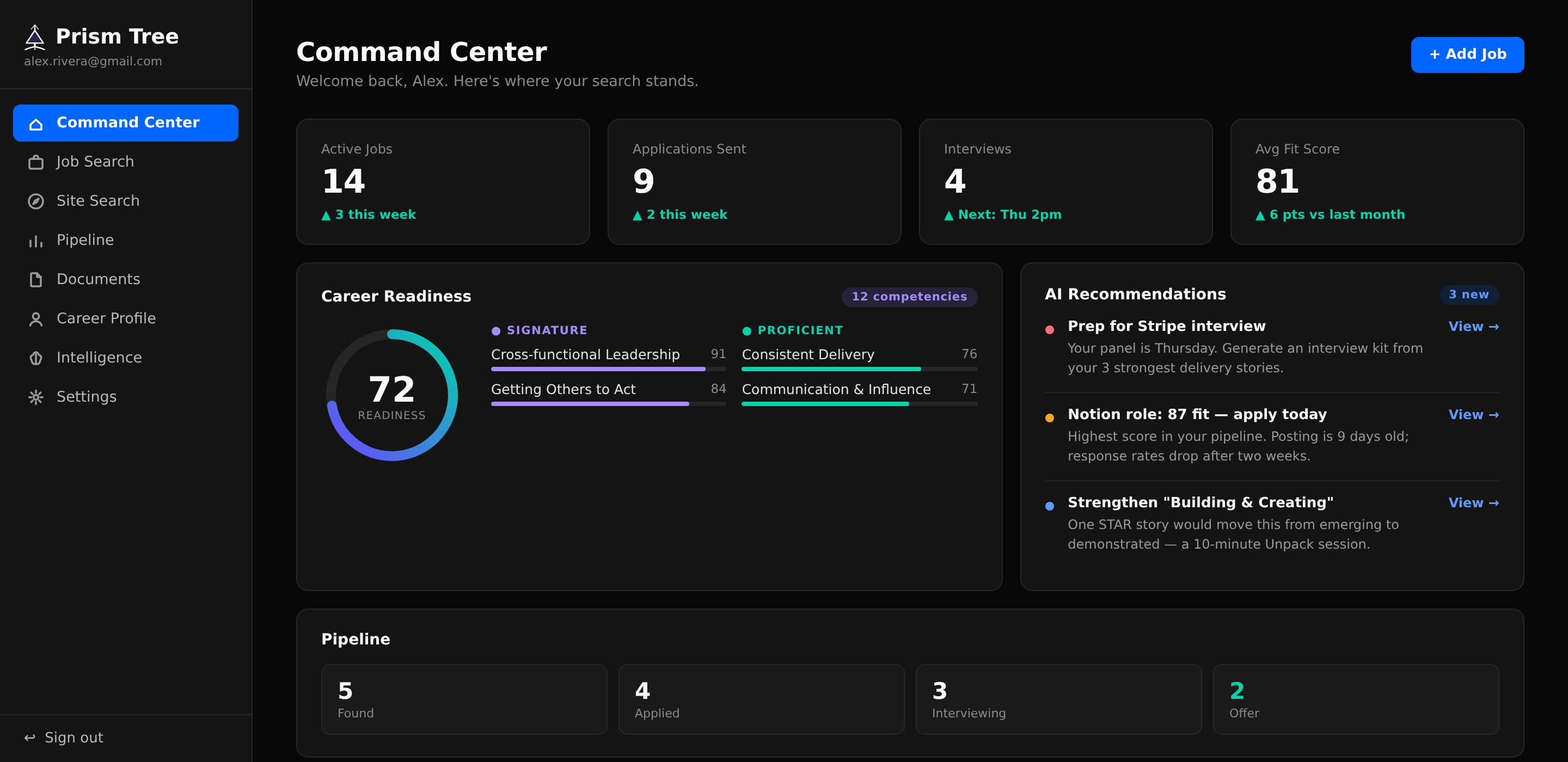 Prism Tree Command Center dashboard